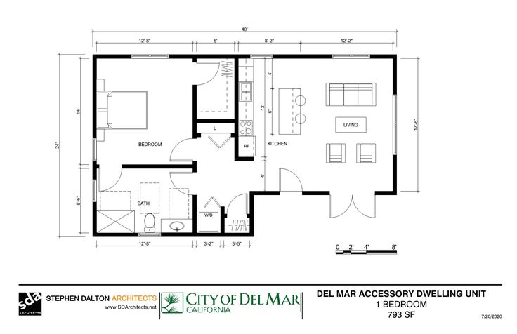 Unit Plan